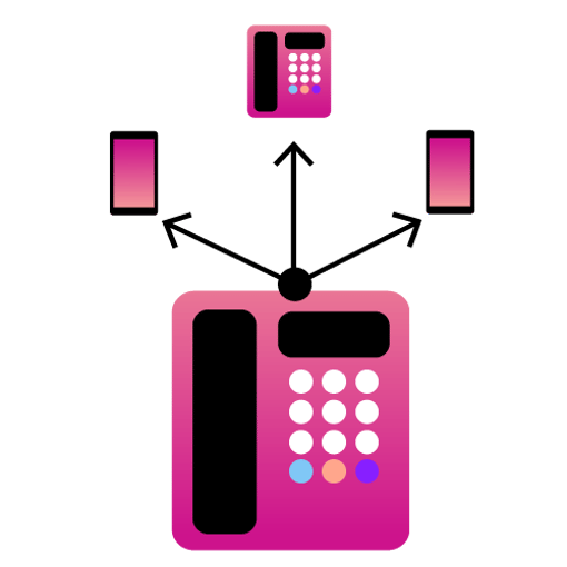 Multi-line Phone Systems thumbnail Image of a landline phone connecting to three additional devices (from left to right): A mobile phone, another landline, and a mobile phone